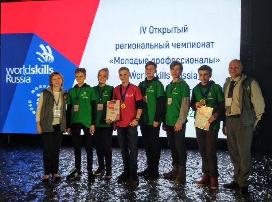Результаты IV открытого регионального чемпионата «Молодые профессионалы» (WorldSkills Russia) Ленинградской области -2020. Результаты IV открытого регионального чемпионата «Молодые профессионалы» (WorldSkills Russia) Ленинградской области -2020.