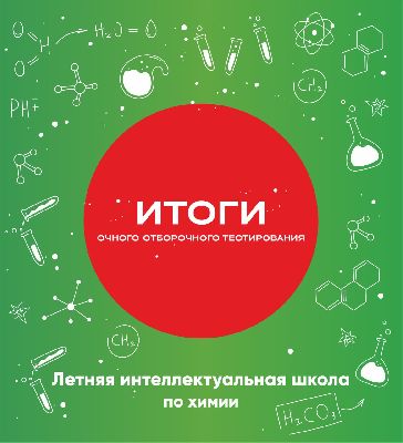 Итоги отборочного тестирования на летнюю интеллектуальную школу по химии