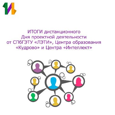 Результаты Дня проектной деятельности Результаты Дня проектной деятельности